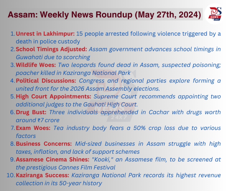 Assam in the Spotlight: A Round-up of Top News Stories